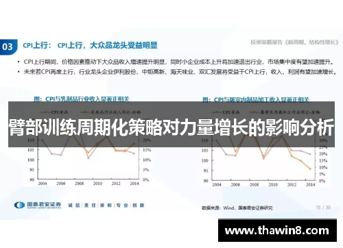 臂部训练周期化策略对力量增长的影响分析